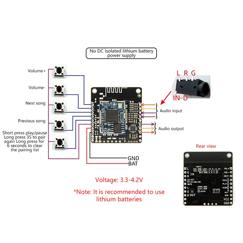 DC 5V/12V Bluetooth Music Modu - đánh giá và giá Audio Music Add