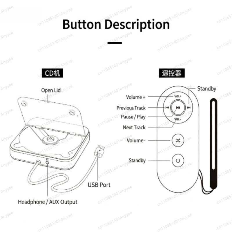 Car CD Player External Drive - - đánh giá và giá Audio Music Add