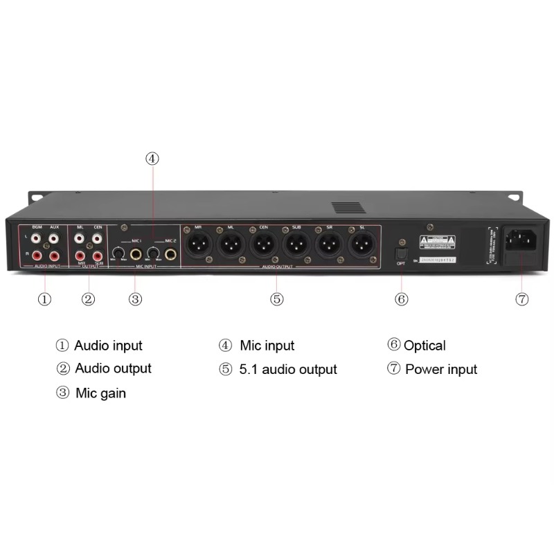 Best Digital Processor Audio M - đánh giá và giá Audio Music Best