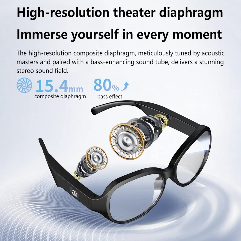 2-in-1 Smart Audio Glasses Wir - đánh giá và giá Mix Audio Music