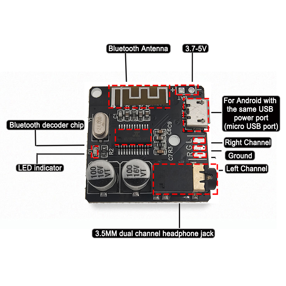 MP3 Receiver Decoder Board VHM - đánh giá và giá Audio Music Converter To Mp3