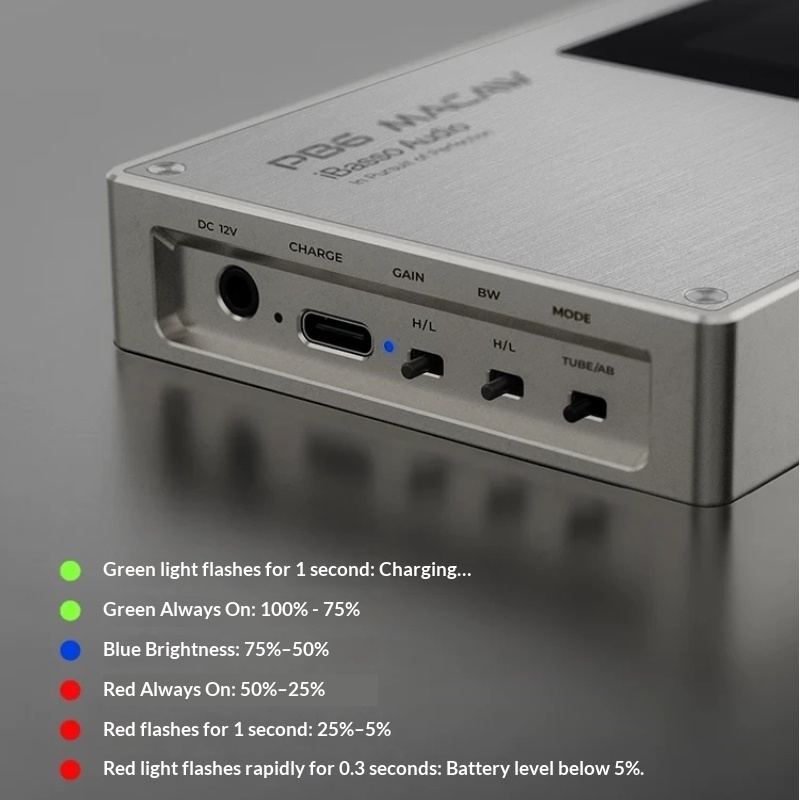 Ibasso Audio Pb6 Portable Vacu - đánh giá và giá Audio Youtube Music Free