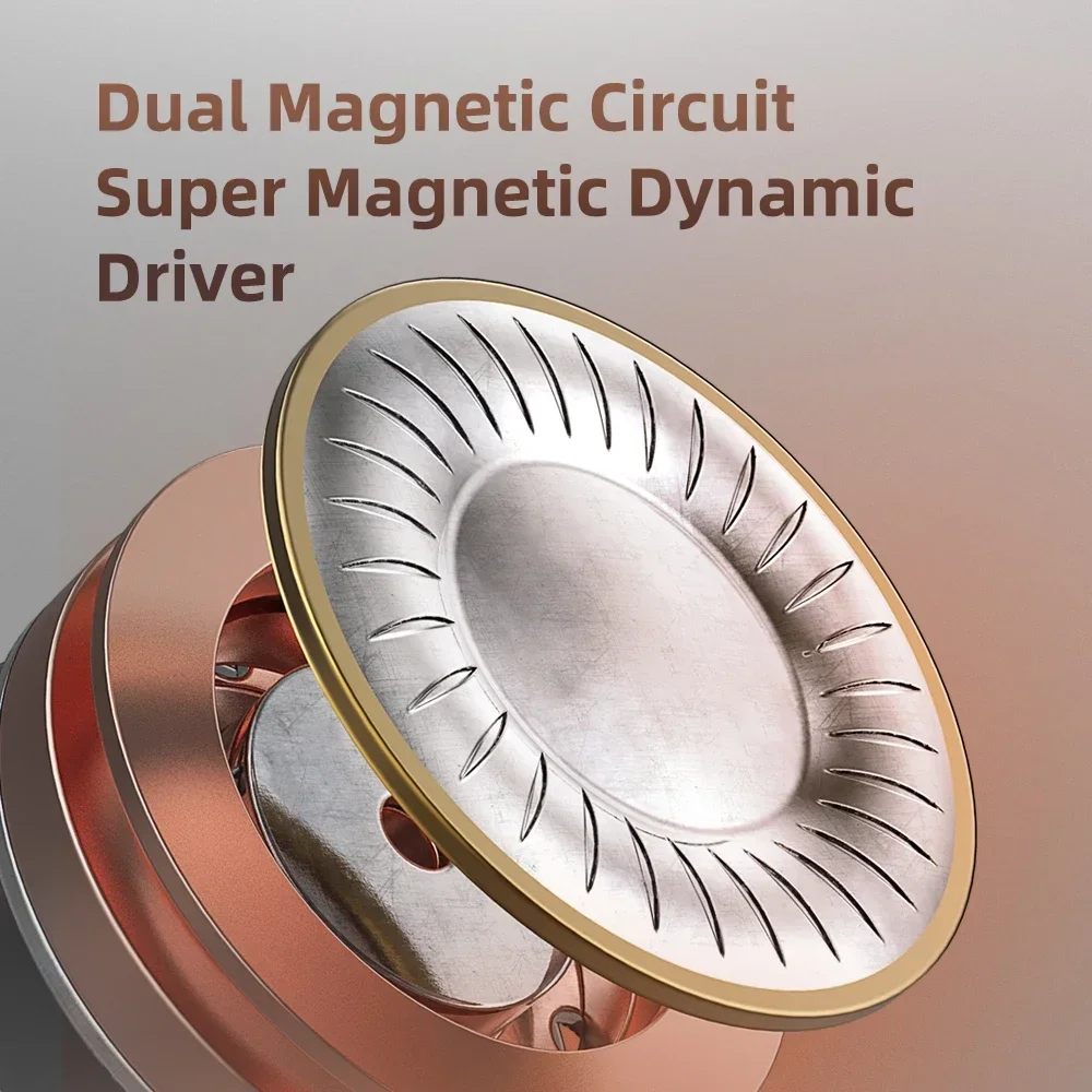 SGOR VENUS 10mm Dual Magnetic  - đánh giá và giá Audio Music Best